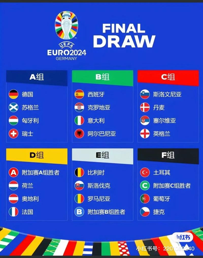 欧洲杯小组赛赛程